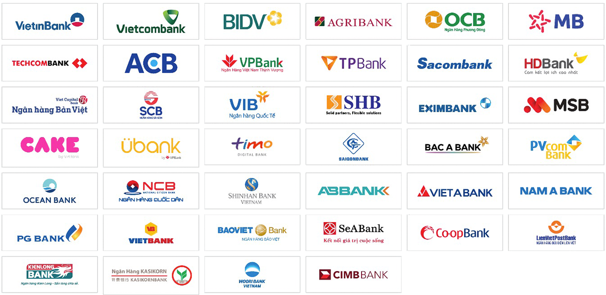 Supported Banks